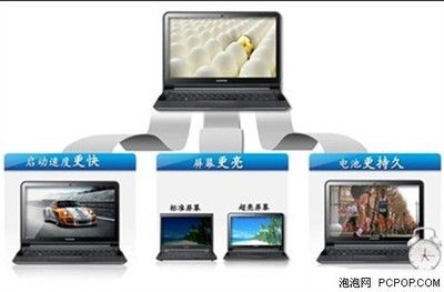 三星筆記本電腦快速搶灘市場，軟硬協(xié)同構筑競爭力